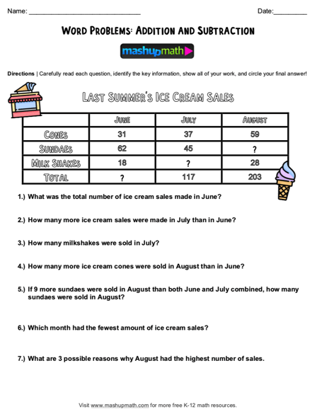 4th Grade Math Word Problems  Free Worksheets With Answers