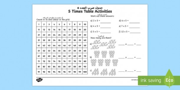 5 Times Table Worksheet   Worksheet Arabic Translation