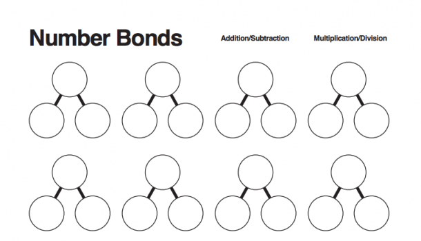 Awesome Free Blank Number Bond Worksheet   Hint