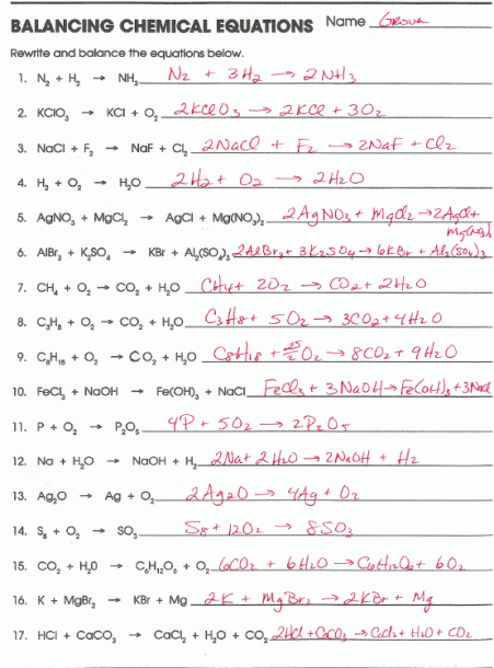 Chemical Balancing Worksheets With Answers