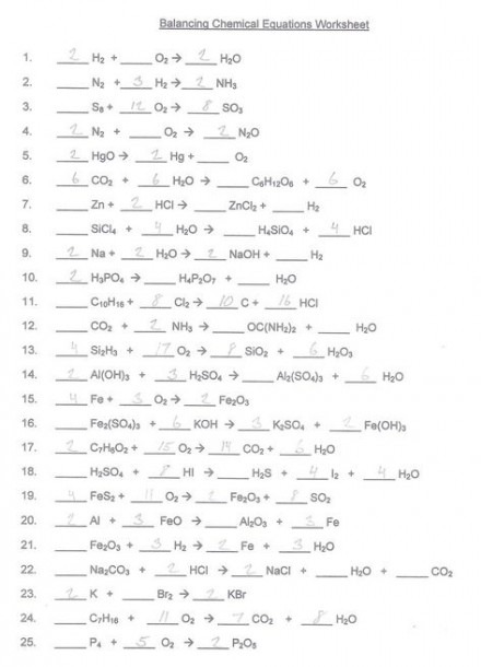 Balancing Equations Worksheet Answer Key