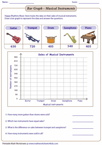 Bar Graph Worksheets