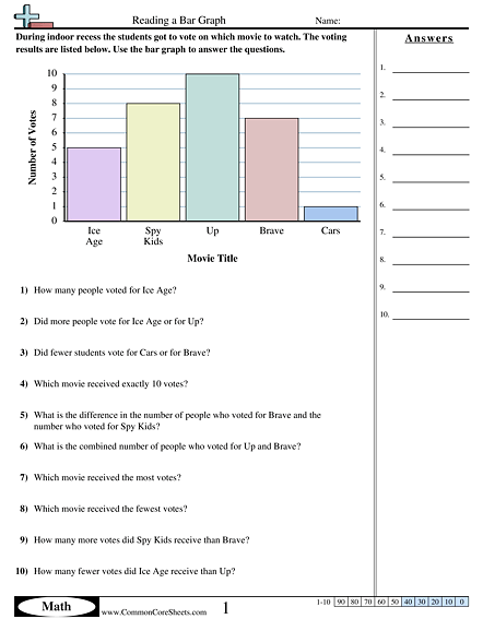 Graphing Worksheets Grade 4