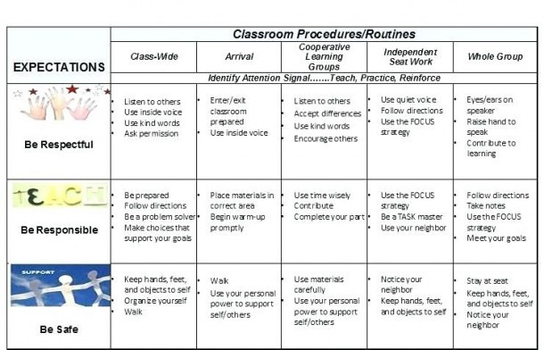 Classroom Rules Worksheets     Odmartlifestyle Com
