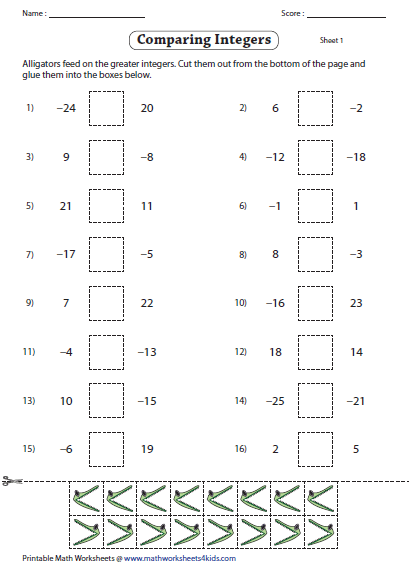 Comparing And Ordering Integers Worksheets