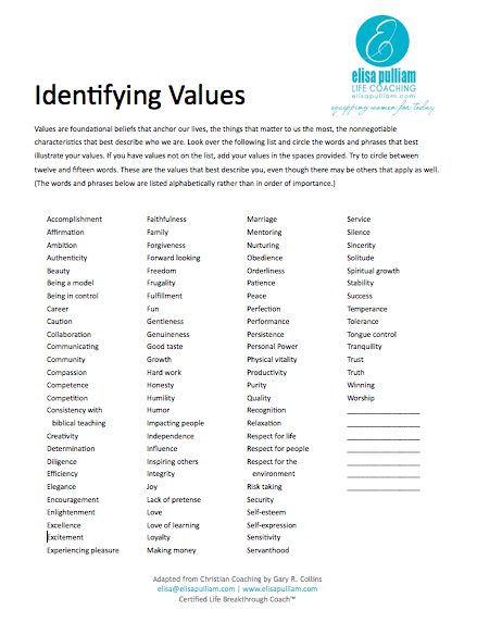 Core Values Worksheet