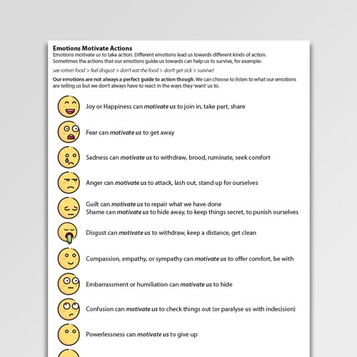 Emotions Motivate Actions