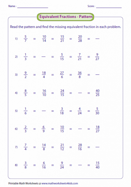 Equivalent Fraction Using Pattern