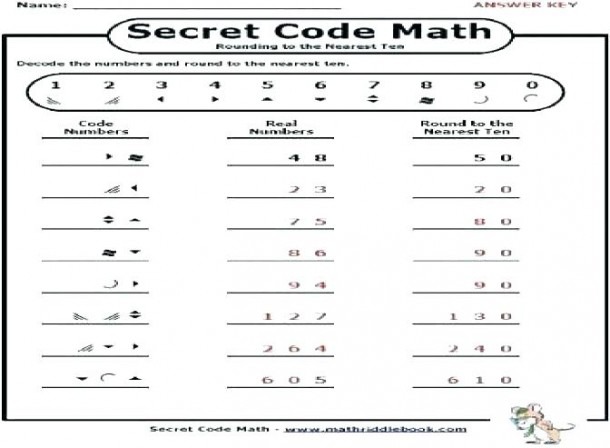 Fun Math Worksheets For High School Students