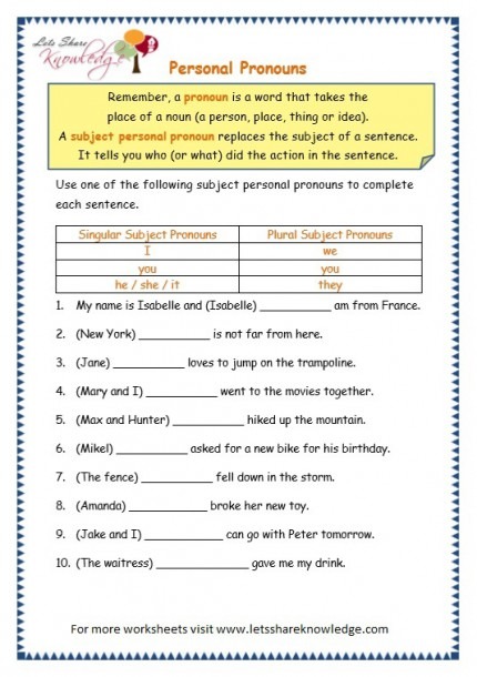 Grade 3 Grammar Topic 10  Personal Pronouns Worksheets