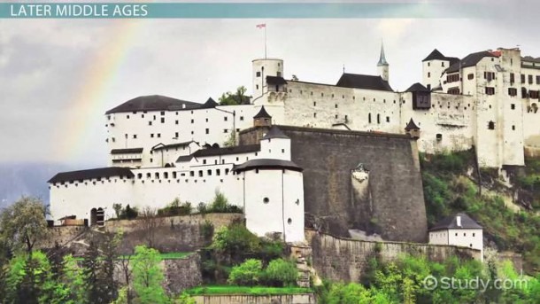 History Of Castles In The Middle Ages