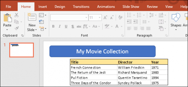 How To Link Or Embed An Excel Worksheet In A Powerpoint Presentation
