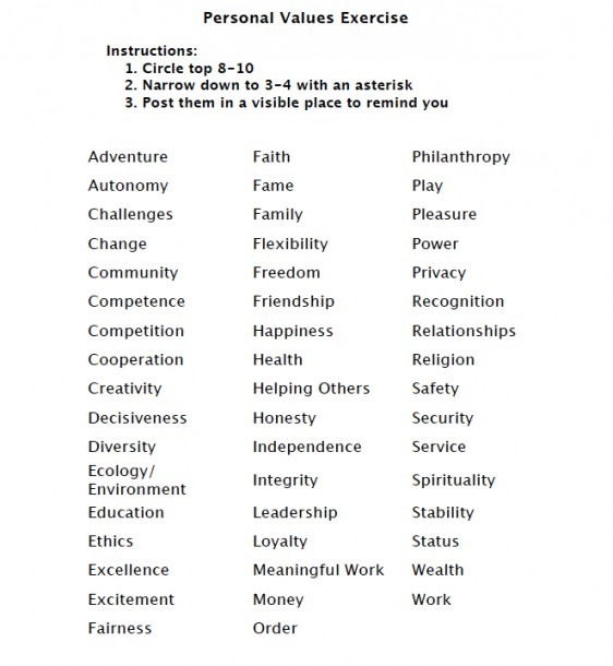 Loto Mojo  Personal Values Exercise