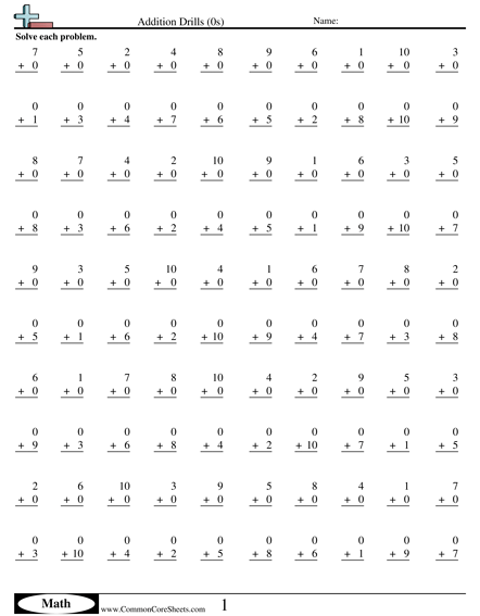 Math Drills Worksheets