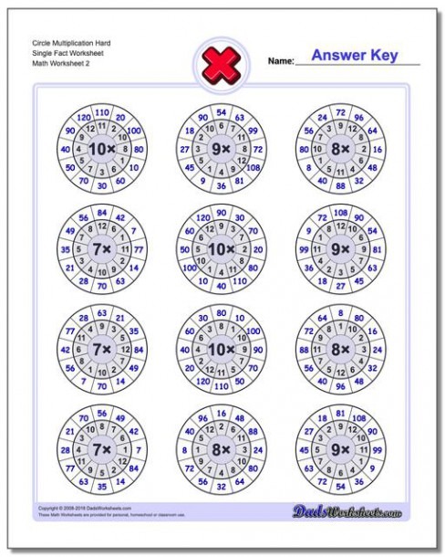 Multiplication Fact Circles