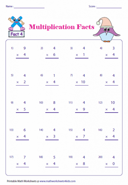 Multiplication Facts 0 And 1 Worksheets