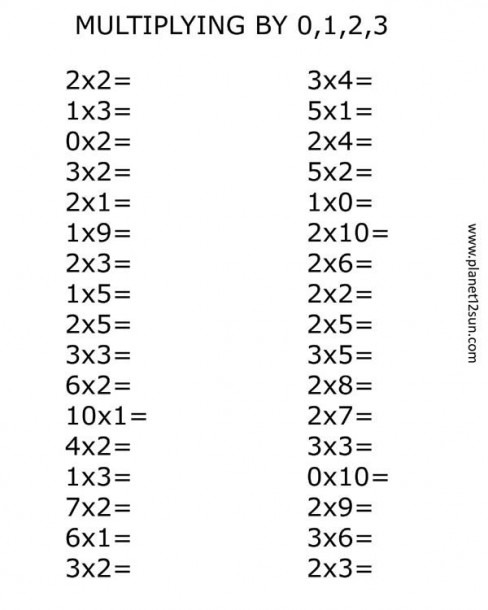 Multiplying For Beginners  2nd  3rd Grade