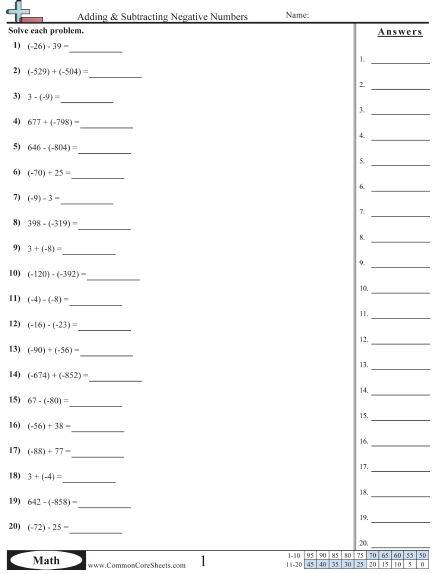 Negative Number Worksheets