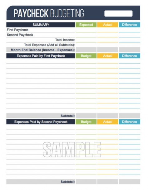 Paycheck Budgeting Worksheet Fillable Personal Finance