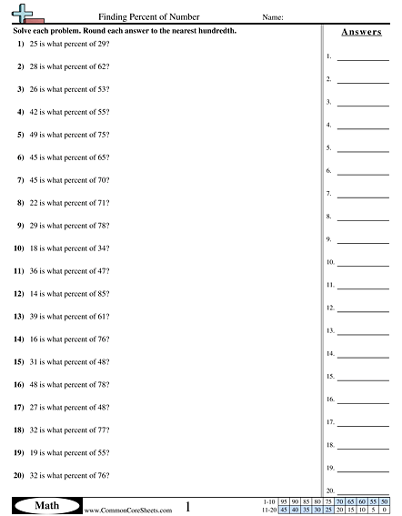 Percent Worksheets