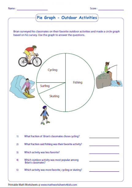 Pie Graph Worksheets
