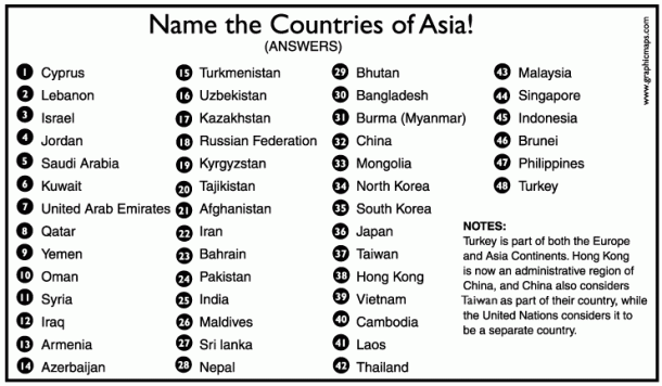 Blank Map Worksheet With Answers