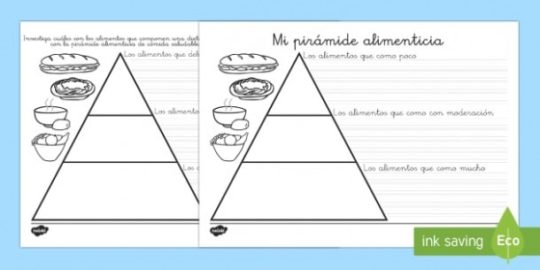 Piramide Alimenticia Worksheet