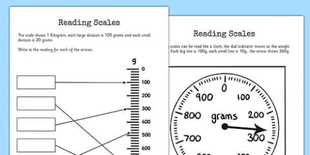 Reading Scales Worksheet   Worksheet
