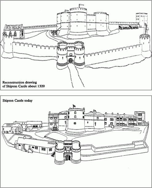 Skipton Castle Free Childrens Activity Sheets For Schools