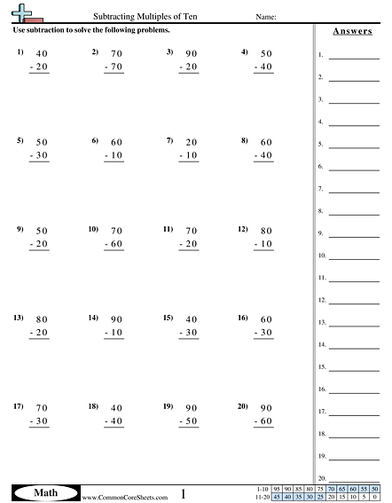 Subtraction Worksheets