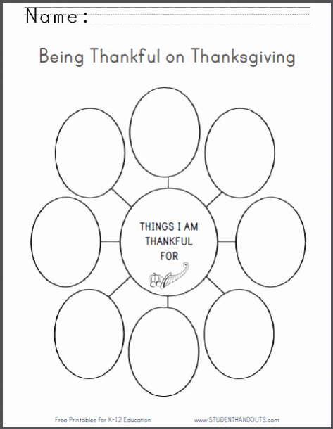 Thanksgiving Thankfulness Concept Map Worksheet