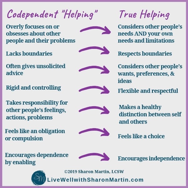 The Difference Between Codependency And Caring