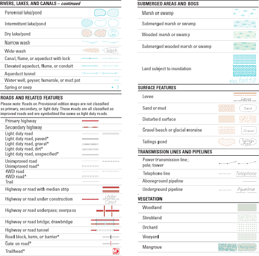 Road Map Legend Symbols Worksheet