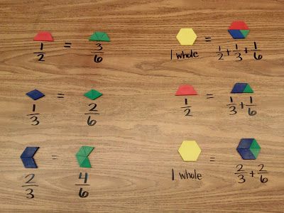 Using Pattern Blocks To Teach Fractions
