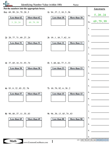 Value   Place Value Worksheets