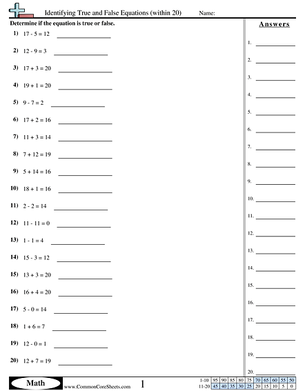 Value   Place Value Worksheets