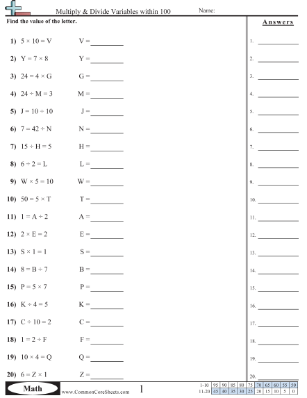 Variable Worksheets