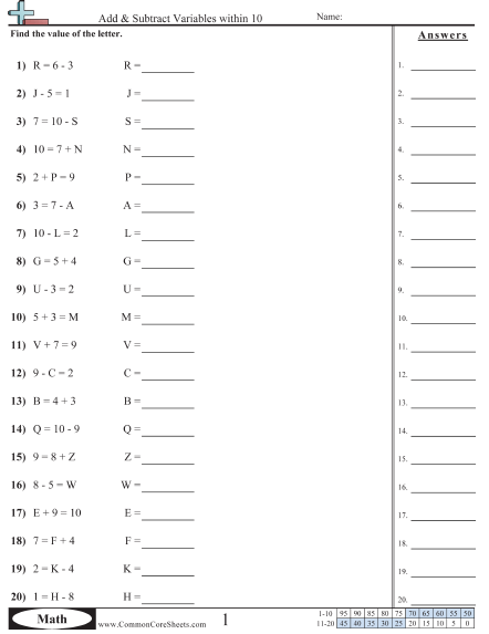 Variable Worksheets