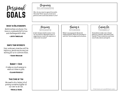 Worksheet  Four Personal Goal Categories   Inspirational Quotes