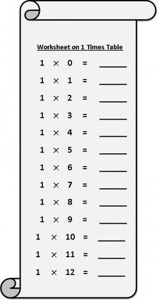 Worksheet On 1 Times Table