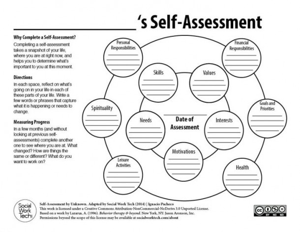 30 Self Esteem Worksheets To Print