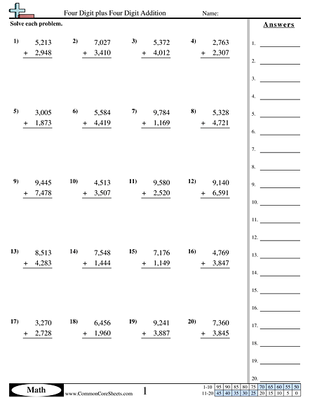 4 Nbt 4 Worksheets