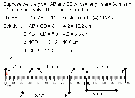 Addition And Subtraction Of Lengths Of Line Segments