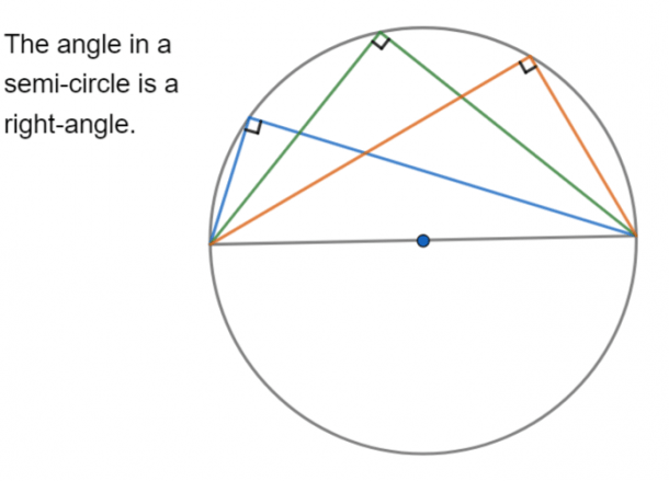 Circle Theorems Gcse Revision And Worksheets
