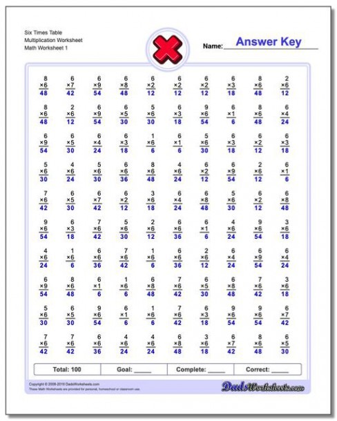 Conventional Two Minute Tests