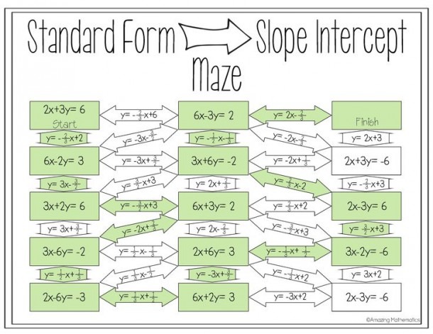 Converting Standard Form To Slope Intercept Form Maze
