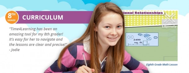 Eighth Grade Curriculum   Lesson Plan Activities