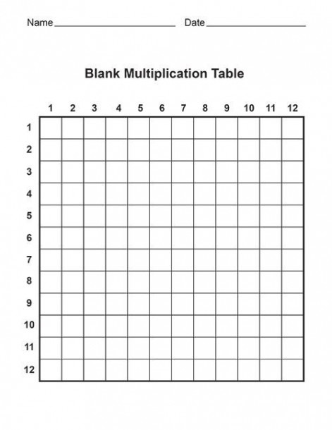 Free Blank Multiplication Tables Print Out