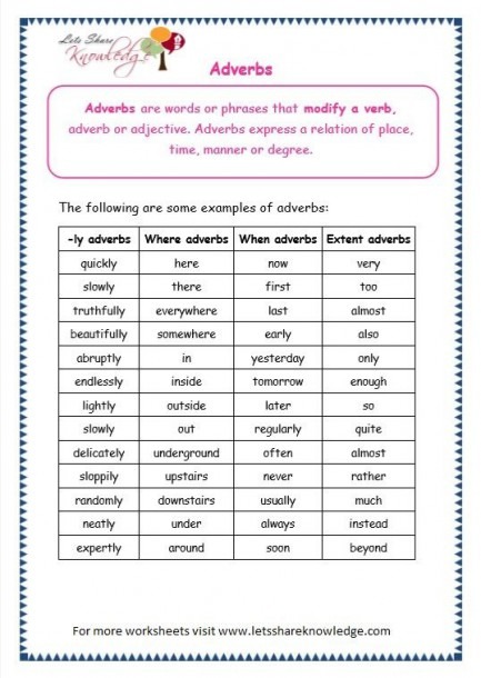 adverb worksheets grade 8 pdf