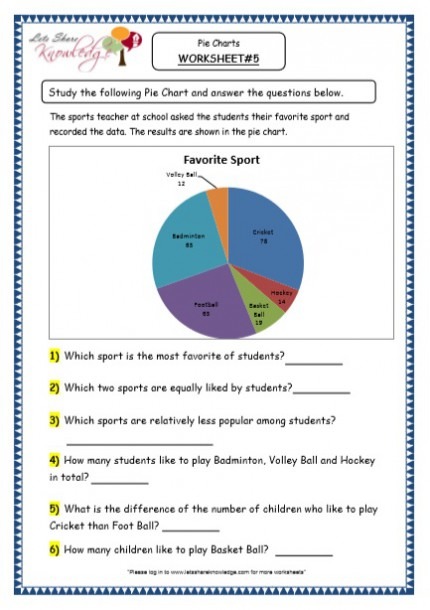 printable pie chart worksheets